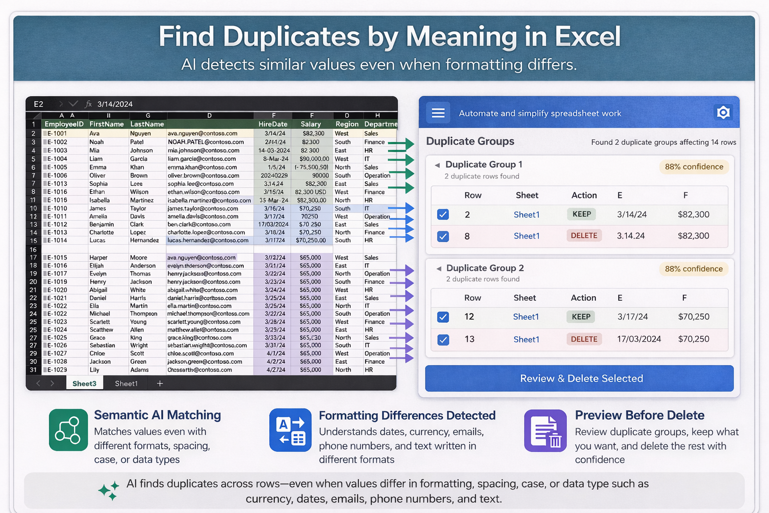 AI Tools For Excel duplicate remover preview screen