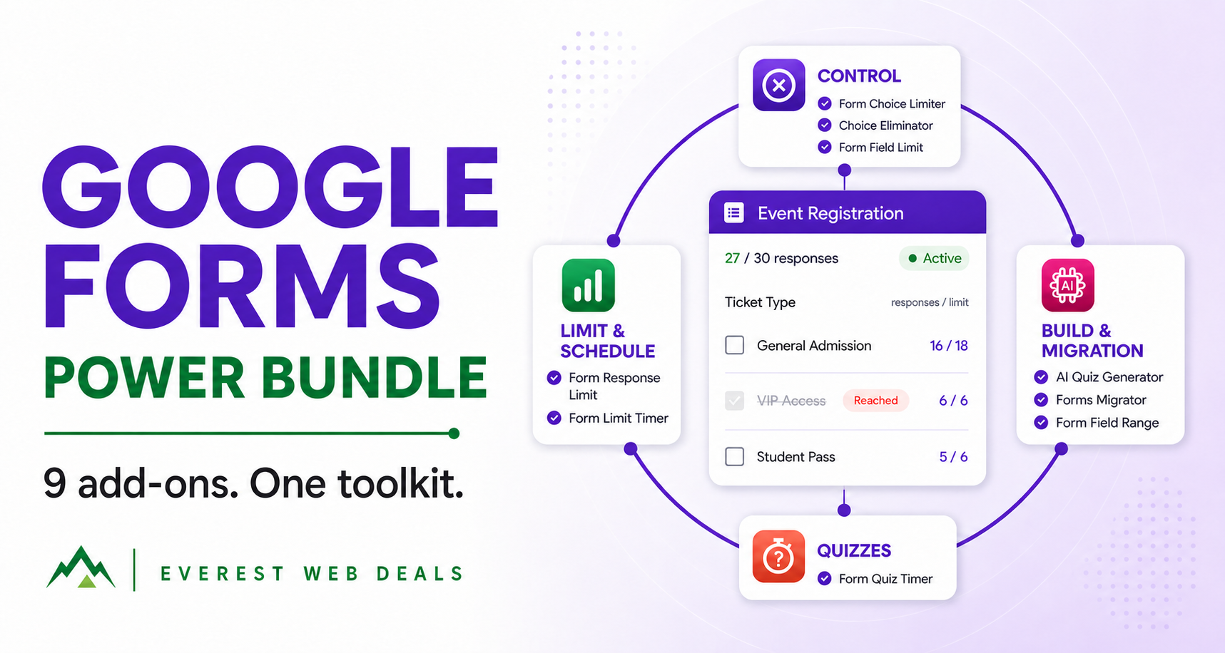 Google Forms Power Bundle — 9 add-ons, one toolkit by Everest Web Deals
